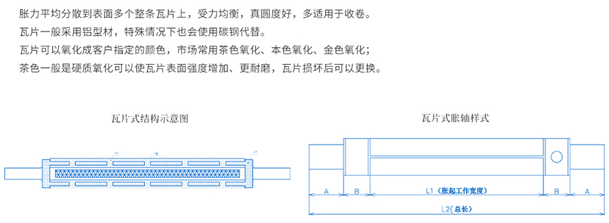 瓦片式氣脹軸分類3_03.jpg